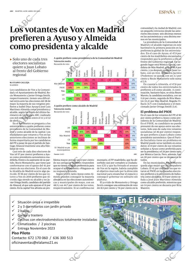 ABC MADRID 18-04-2023 página 17