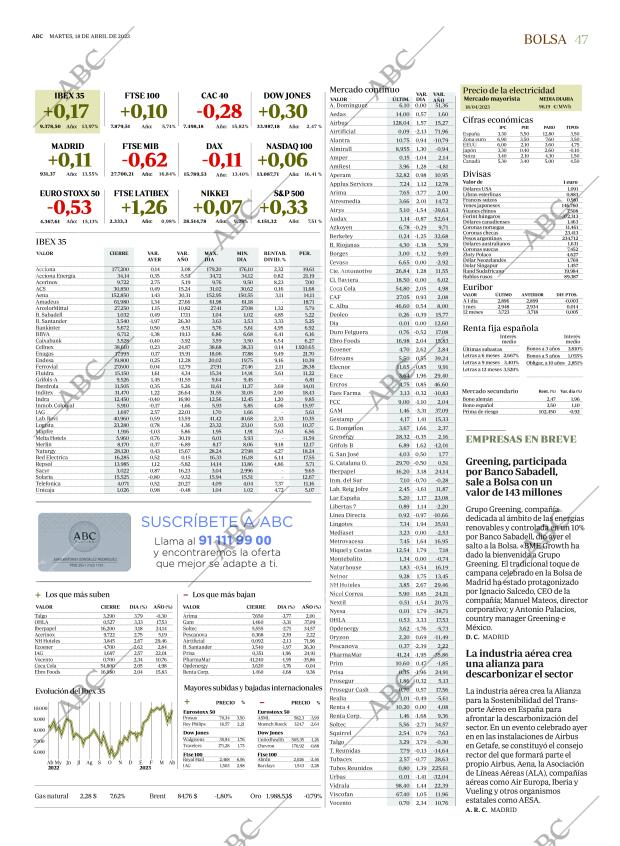ABC SEVILLA 18-04-2023 página 47