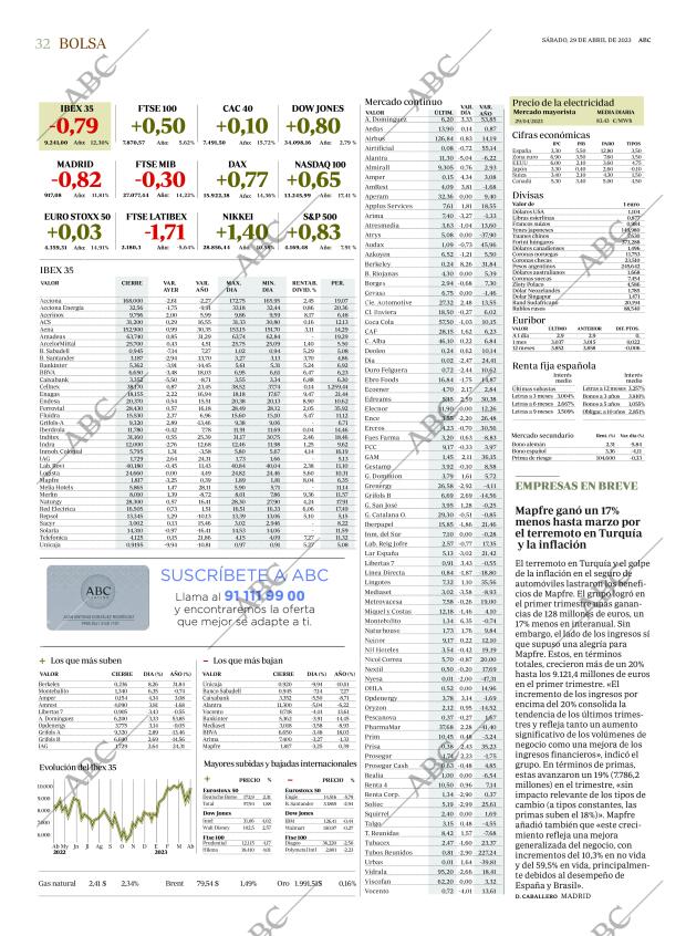 ABC MADRID 29-04-2023 página 32
