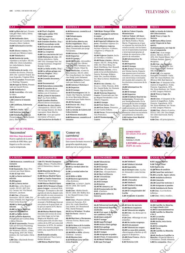 ABC MADRID 01-05-2023 página 63