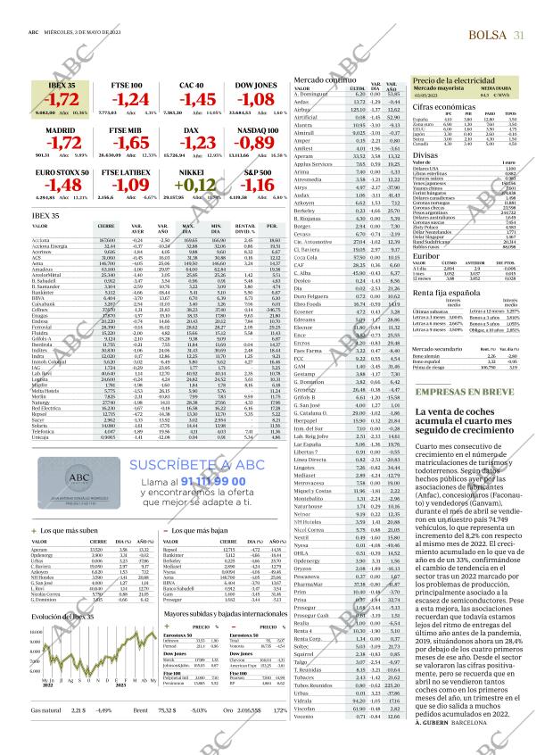 ABC MADRID 03-05-2023 página 31
