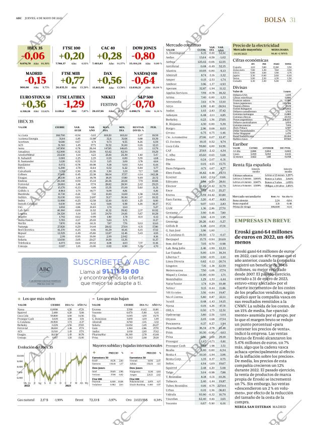 ABC MADRID 04-05-2023 página 31