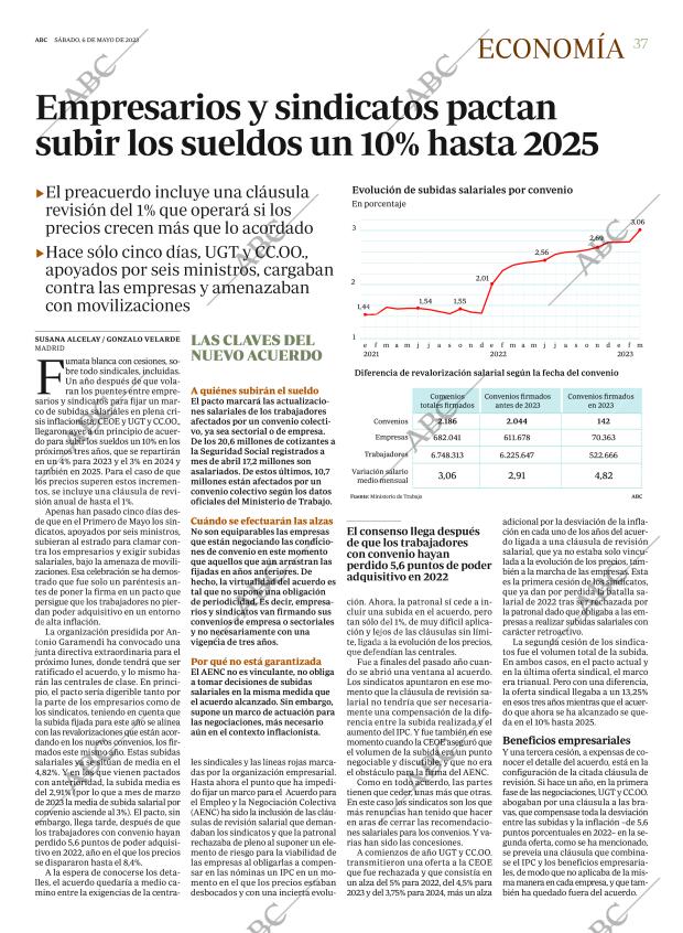 ABC CORDOBA 06-05-2023 página 37