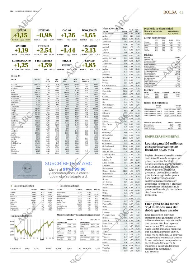 ABC CORDOBA 06-05-2023 página 41