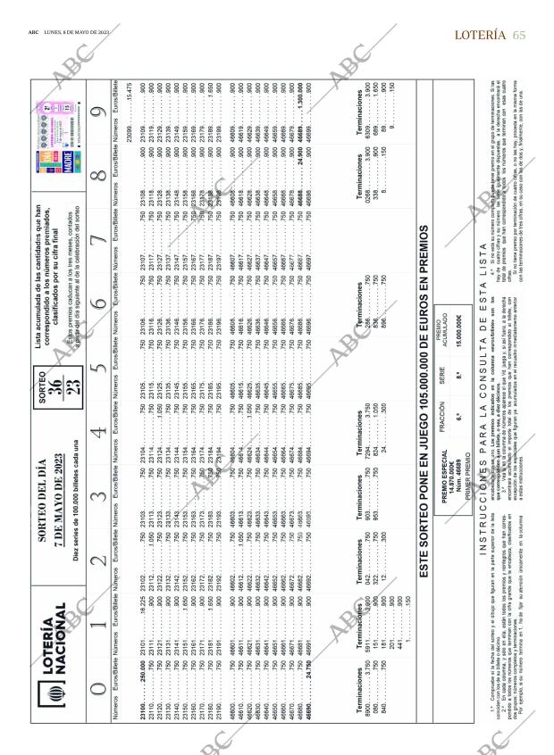 ABC SEVILLA 08-05-2023 página 65