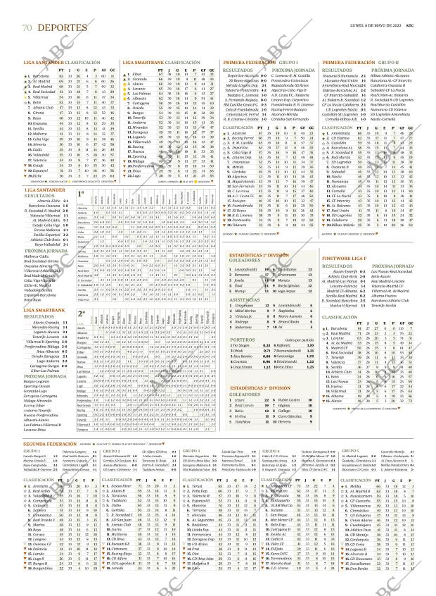 ABC SEVILLA 08-05-2023 página 70