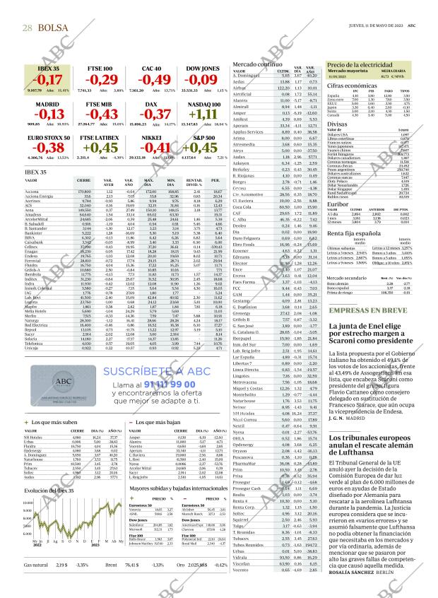 ABC MADRID 11-05-2023 página 28