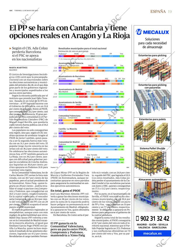 ABC MADRID 12-05-2023 página 19