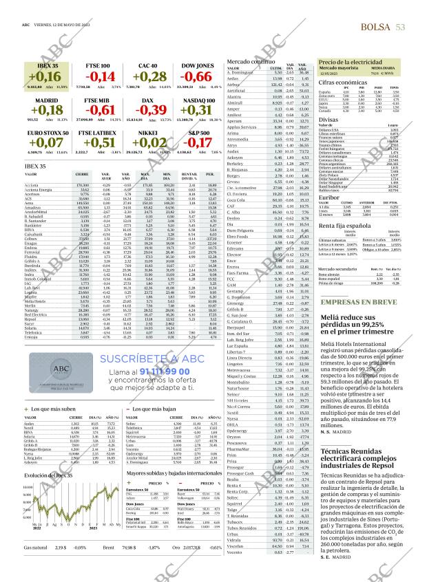 ABC SEVILLA 12-05-2023 página 53