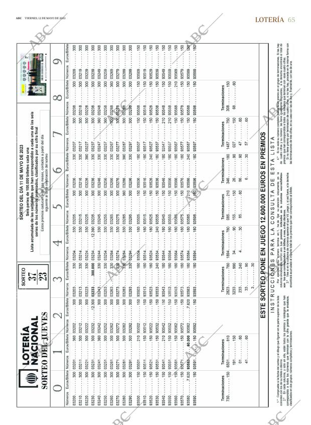 ABC SEVILLA 12-05-2023 página 65