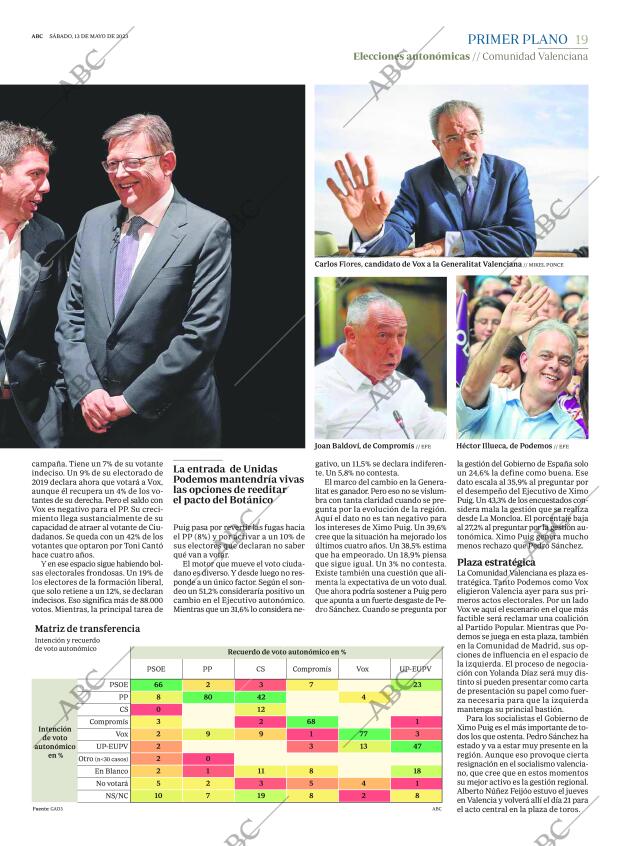 ABC SEVILLA 13-05-2023 página 19