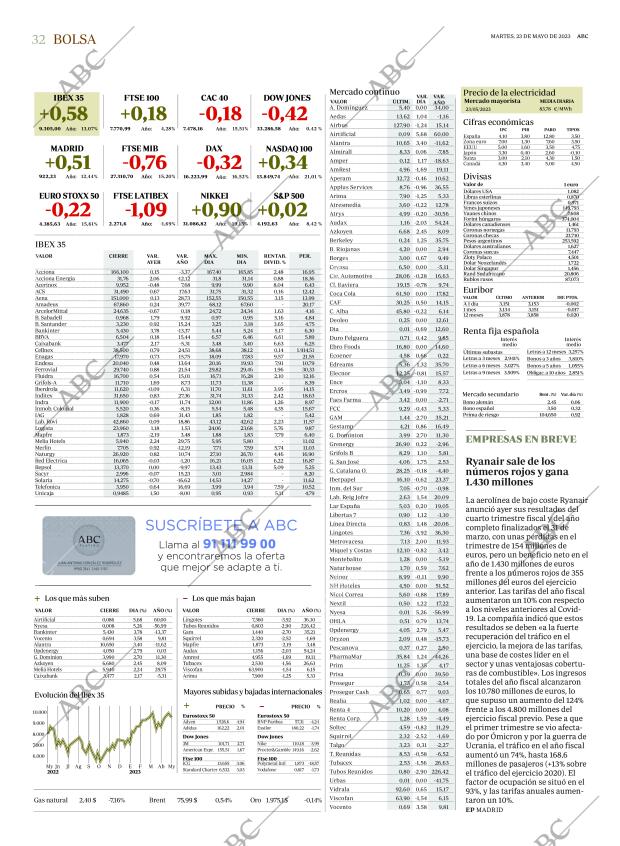 ABC MADRID 23-05-2023 página 32