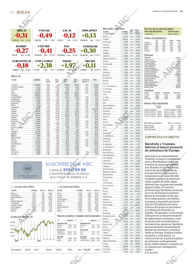 ABC MADRID 10-06-2023 página 36