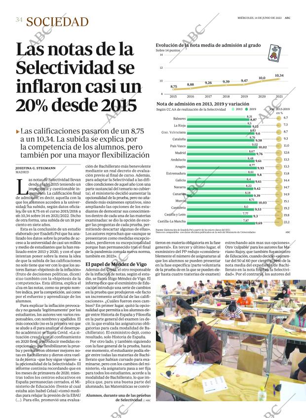 ABC MADRID 14-06-2023 página 34