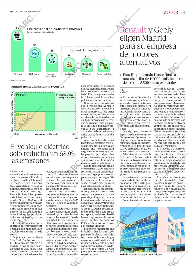 ABC MADRID 15-06-2023 página 59