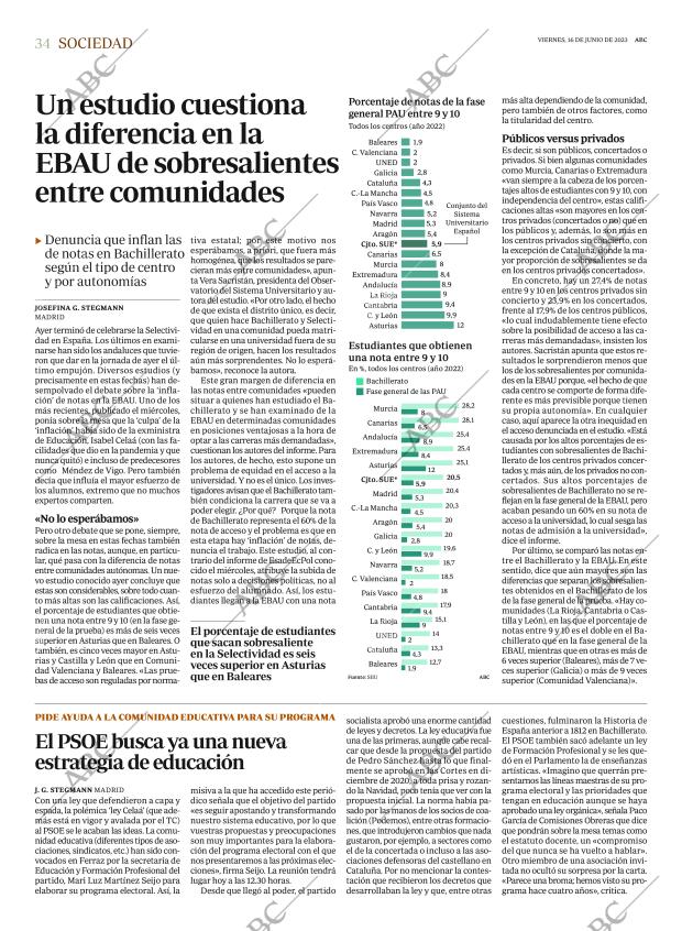 ABC MADRID 16-06-2023 página 34