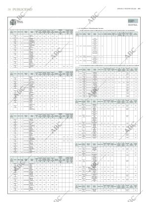 ABC MADRID 17-06-2023 página 38