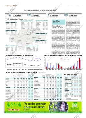 ABC SEVILLA 19-06-2023 página 54