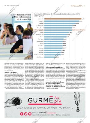 ABC CORDOBA 20-06-2023 página 21