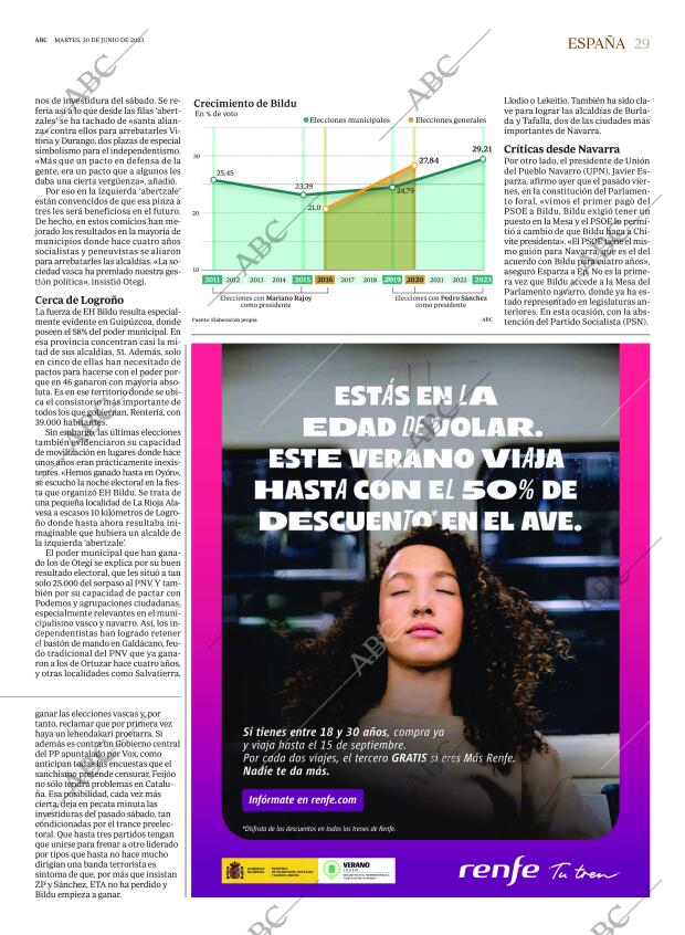 ABC CORDOBA 20-06-2023 página 29