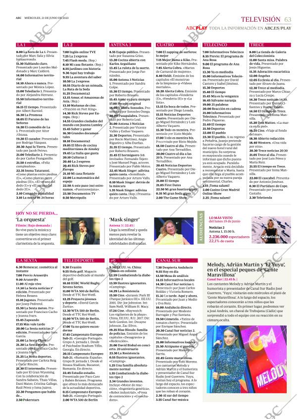 ABC CORDOBA 21-06-2023 página 63