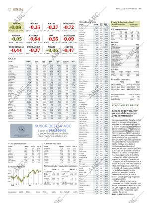 ABC MADRID 21-06-2023 página 32