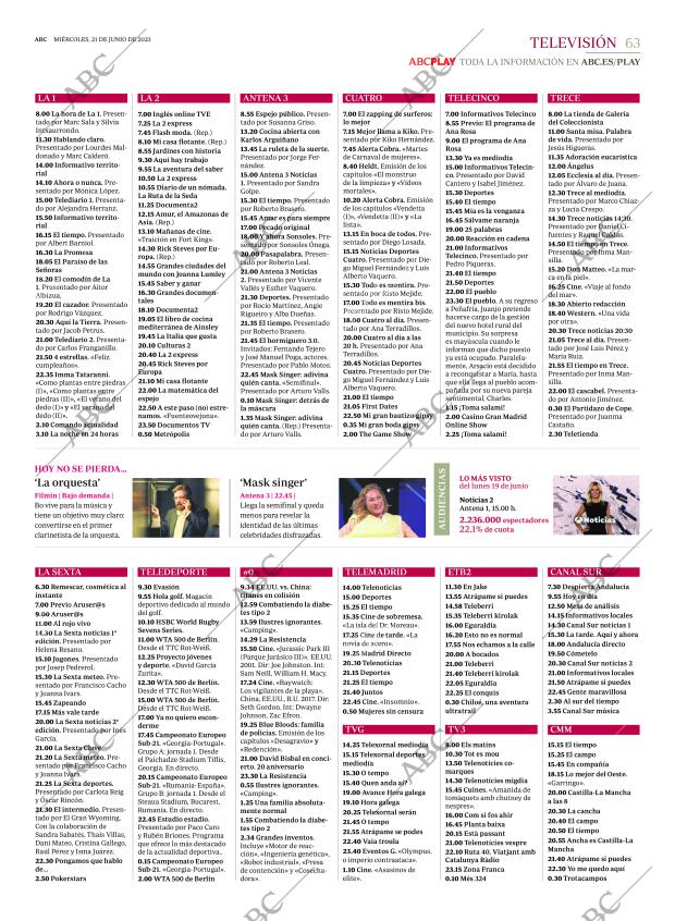 ABC MADRID 21-06-2023 página 63
