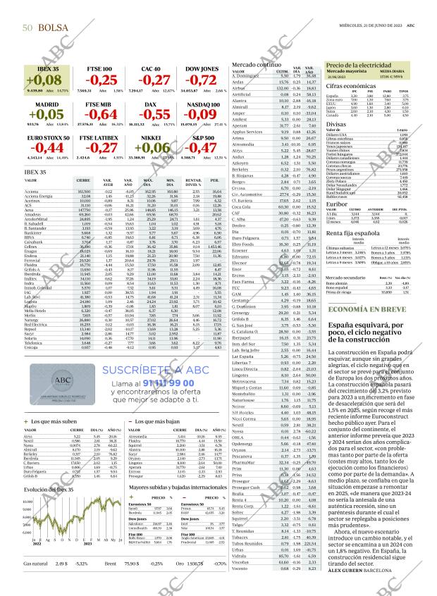 ABC SEVILLA 21-06-2023 página 50