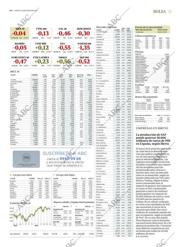 ABC MADRID 22-06-2023 página 31