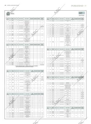 ABC MADRID 22-06-2023 página 37