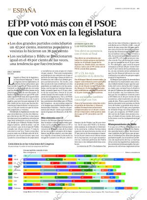 ABC CORDOBA 25-06-2023 página 30