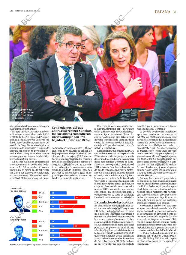 ABC CORDOBA 25-06-2023 página 31