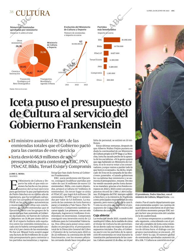 ABC MADRID 26-06-2023 página 38