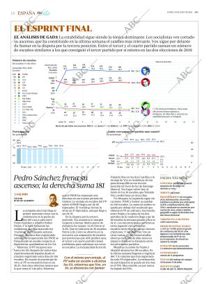ABC MADRID 10-07-2023 página 18