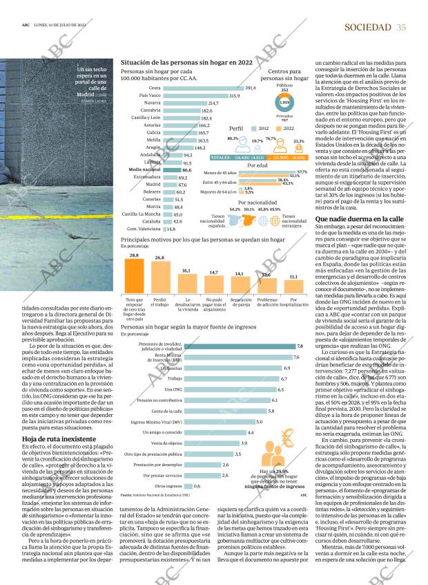 ABC MADRID 10-07-2023 página 35