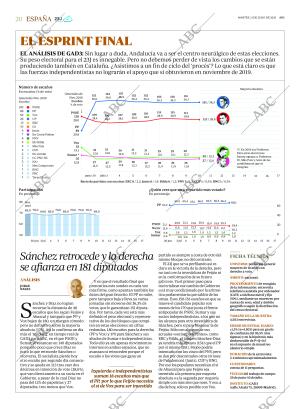 ABC MADRID 11-07-2023 página 20