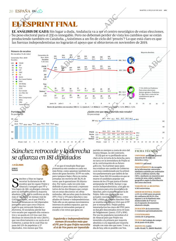 ABC MADRID 11-07-2023 página 20