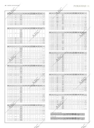 ABC MADRID 11-07-2023 página 41