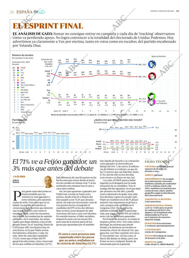 ABC MADRID 13-07-2023 página 20