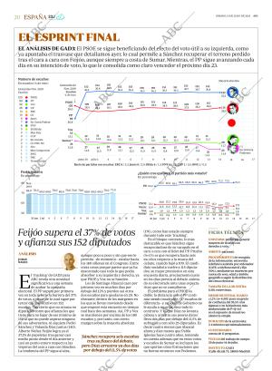 ABC MADRID 15-07-2023 página 20