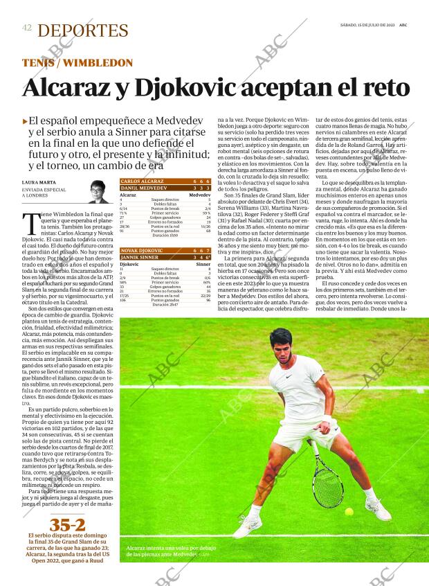 ABC MADRID 15-07-2023 página 42