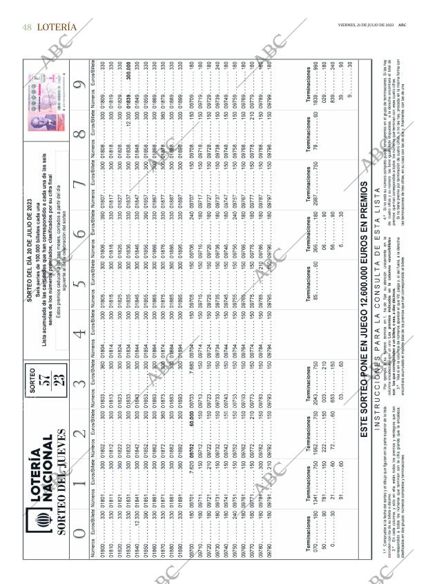 ABC SEVILLA 21-07-2023 página 48