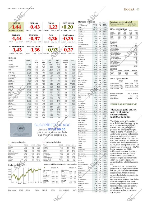 ABC SEVILLA 02-08-2023 página 43