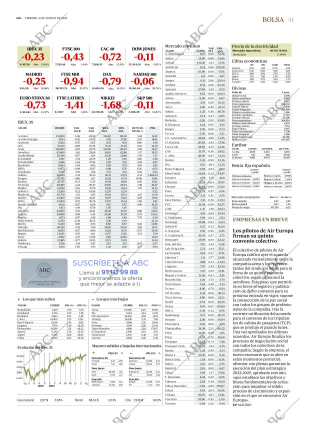 ABC SEVILLA 04-08-2023 página 41