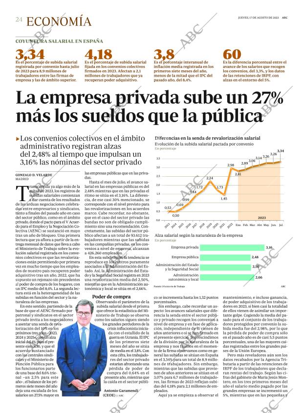 ABC MADRID 17-08-2023 página 24