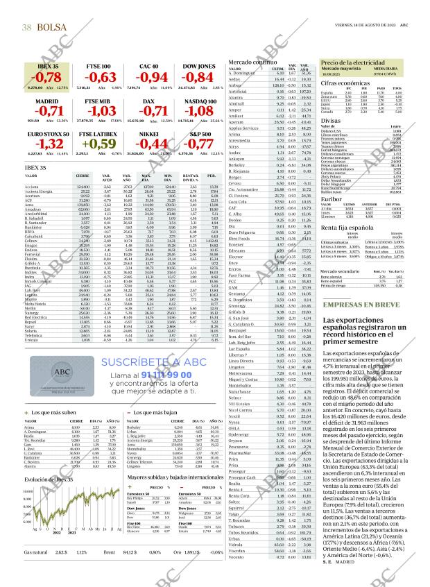 ABC CORDOBA 18-08-2023 página 38