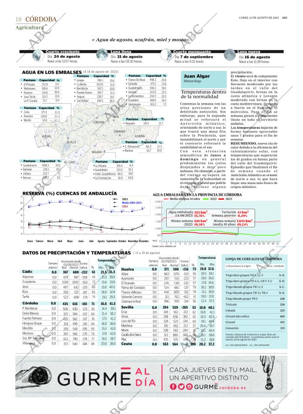ABC CORDOBA 21-08-2023 página 18