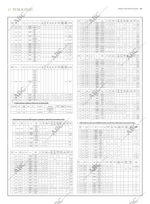 ABC MADRID 31-08-2023 página 18