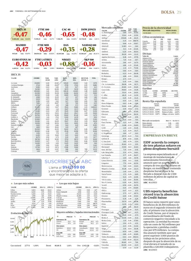 ABC MADRID 01-09-2023 página 29