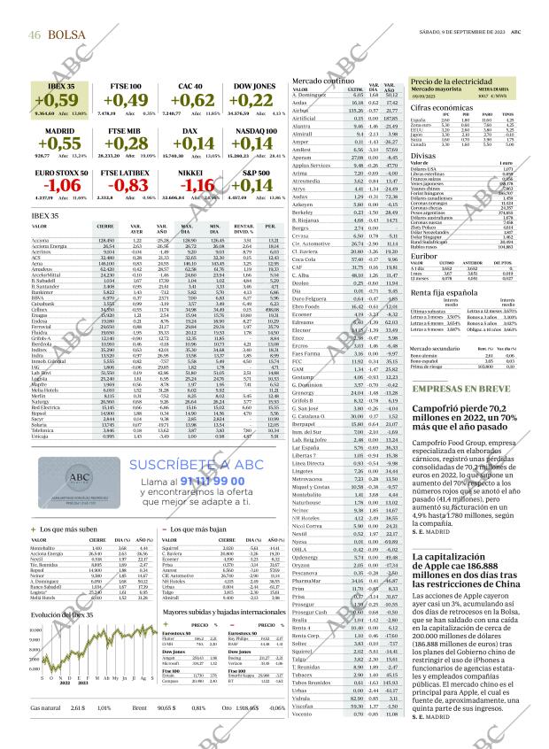 ABC CORDOBA 09-09-2023 página 46